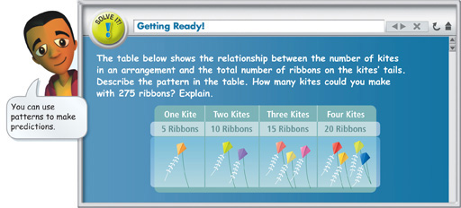 Darius says “You can use patterns to make predictions.”