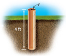 A concrete forming tube that is 4 feet long is set in the ground. The radius is r.