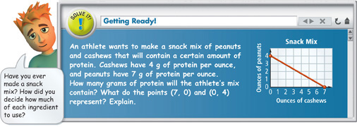   Solve it: Tyler asks, “Have you ever made a snack mix? How did you decide how much of each ingredient to use?”