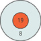 The dartboard consists of a small circle worth 19 points inside a larger circle worth 8 points.