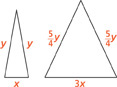 The triangle on the left has 1 side that measures x and 2 sides that measure y. The triangle on the right has 1 side that measures 3x and 2 sides that measure five-fourths y.