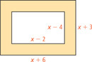 A rectangle with a length of x minus 2 and a width of x minus 4 has been removed from a shaded rectangle with length of x + 6 and a width of x + 3.