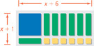 The model for x + 1 times x + 6 has two rows. Row 1: 1 blue x squared tile, 6 green x tiles. Row 2: 1 green x tile, 6 yellow unit tiles.