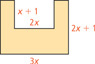 The figure starts as a rectangle that is 3x units long and 2x + 1 units wide. A smaller rectangle with length of 2x units and width of x + 1 units is removed from the top. The resulting figure is U-shaped.