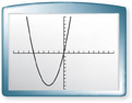 A screen from a graphing calculator displays an upward-opening parabola with its vertex at approximately (negative 3, negative 10). It rises to the left and right through approximately (negative 6, 0) and (0, 0).