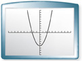 A screen from a graphing calculator displays an upward-opening parabola with its vertex at approximately (0, negative 6). It rises to the left and right through approximately (negative 2 and one-half, 0) and (2 and one-half, 0).
