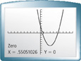 A screen from a graphing calculator displays an upward-opening parabola with its vertex at approximately (3, negative 6.5). It rises to the left and right through approximately (one-half, 0) and (5 and one-half, 0). A point is plotted at (.55051026, 0).