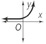 A curve rises away from the horizontal asymptote x = 0, passing through the positive y-axis.
