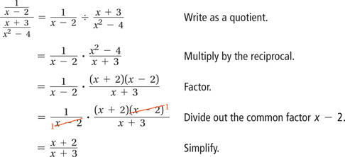 What is the simplified form of [1 over (x minus 2)] over [(x + 3)) over (x squared minus 4)]?