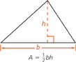 A triangle has a base and height. The height is measured at a right angle from the base to the angle opposite the base.