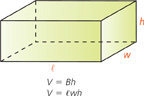 A rectangular prism has length l, width w, and height h. The volume V = B (the area of the base) times height. Or V = l times w times h.
