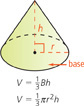 A right circular cone has a base with radius r and height. The height is measured at a right angle from the base to the peak. The volume V = one-third B (the area of the base) h or V = one-third pi r squared h.