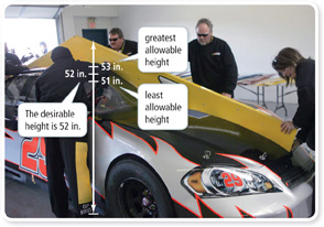 A measurement of a race car has the greatest allowable height as 53 inches, the desirable height as 52 inches, and the least allowable height as 51 inches.