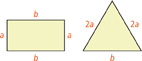 A rectangle with a height of a and a base length of a. A triangle has a base measuring b and legs measuring 2a.
