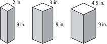 Three rectangular solids of height 9 inches, with square bases. The solids have base edges of the following lengths, in inches: 2, 3, 4.5.