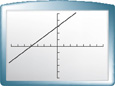 A graphing calculator screen is a line that rises through (4, 0) and (0, 3). All points are approximate.