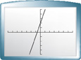 A graphing calculator screen is a line that rises through (negative 1, 0) and (0, 2). All points are approximate.