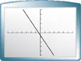 A graphing calculator screen is a line that falls through (negative 0.5) and (0, negative 1). All points are approximate.
