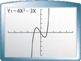 A graphing calculator screen. An N-shaped curve rises through (negative 1, 0) to a vertex at (negative 0.5, 1), falls through the origin, and then rises through (1, 0). All values are approximate.