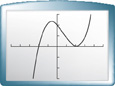 A graphing calculator screen. An N-shaped curve rises through (negative 2, 0) to a vertex at (negative 1, 2.5), falls through (0, 2) to a vertex at (2, 0), and then rises through (3, 1). All values are approximate.
