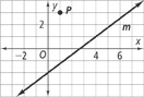 A graph of a line, m, rises through (0, negative 2) and (4, 1). Point P is located at (1, 3). All values are approximate.