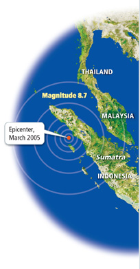 The march 2005 earthquake was a magnitude of 8.7.