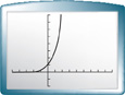 A curve rises from the negative asymptote y equals 0 through (0, 1) and (1, 2). All values are approximate.