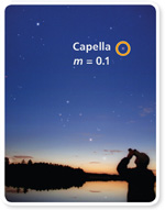 Capella is a magnitude 0.1 star.
