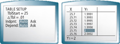 Two graphing calculator screens.