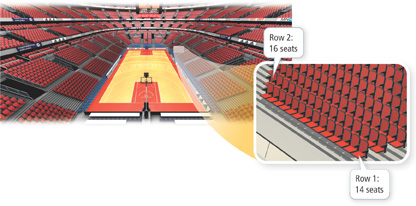 In the sports arena, row 1 has 14 seats, and row 2 has 16 seats.