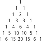 Pascal’s triangle. Seven centered rows of numbers, listed top to bottom, separated by semicolons: 1; 1, 1; 1, 2, 1; 1, 3, 3, 1; 1, 4, 6, 4, 1; 1, 5, 10, 10, 5, 1; 1, 6, 15, 20, 15, 6, 1.