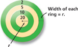 A dartboard. Three rings surround a circle with a radius of r. Each consecutive ring has a width of r. The middle circle is labeled 20, the next ring is 10, the next ring is 5, and the outside ring is 2.