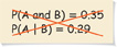 An error analysis. P (A and B) equals 0.35. P (A given that B) equals 0.29.