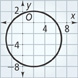 A graph of a circle has a center at (2, negative 3), and passes through (2, 2), (7, negative 2), (2, negative 8), and (negative 3, negative 3). All values are approximate.