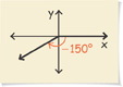 An angle in standard position has a terminal side that is rotated clockwise negative 150 degrees falling from right to left into quadrant 3.