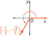 An angle in standard position is rotated counterclockwise. It falls from the origin, right to left, through (negative 1 over 2, negative radical 3 over 2).