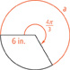 A circle with a central angle measuring 4 pi over 3, and a radius measuring 6 inches. The intercepted arc is a length of a.