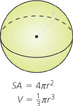 A sphere has a radius of r. S A equals 4 pi r squared. V equals (1 over 3) times pi r cubed.
