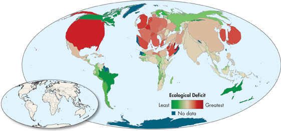 A map shows each country in proportion to its ecological footprint. The United States has an ecological footprint about twice the world’s average. By contrast, the African nation of Zambia has a footprint a little over one - fourth the global average.