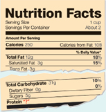 An Illustration showing a label with nutritional information of a product.