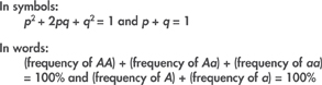 An equation is presented in symbols and in words.
