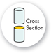 A symbolic representation of cross section.