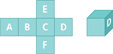 A net is composed of six equal, lettered squares: A through D aligned from left to right and E above C and F below C. The folded cube has D on the right side.