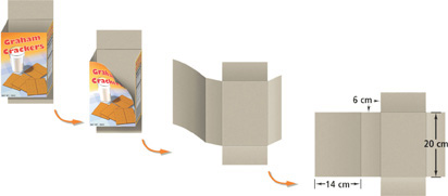 The graham cracker box has top and bottom sides opened to the back, then front separated from the right side to unfold the six parts.