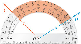 An angle has vertex O at the center hole of a protractor. Ray OC, labeled c, passes through 135 on the protractor, and ray OD, labeled d, passes through approximately 33.