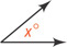 An angle measuring x degrees has a ray extending right and a ray extending up to the right.