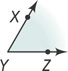A shaded angle is between ray YZ extending right and ray YX extending up to the right.
