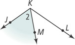 Two angles share vertex K: a shaded angle labeled 2 between ray KJ extending down to the left and ray KM extending down to the right, and an angle between ray KM and ray KL extending down farther to the right.