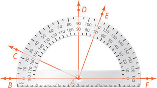 Five rays sharing vertex A pass through marks on a protractor.