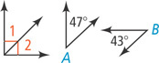 A right angle has a ray extending from the vertex through its interior, forming angles 1 and 2. Angle A measures 47 degrees while angle B measures 43 degrees.